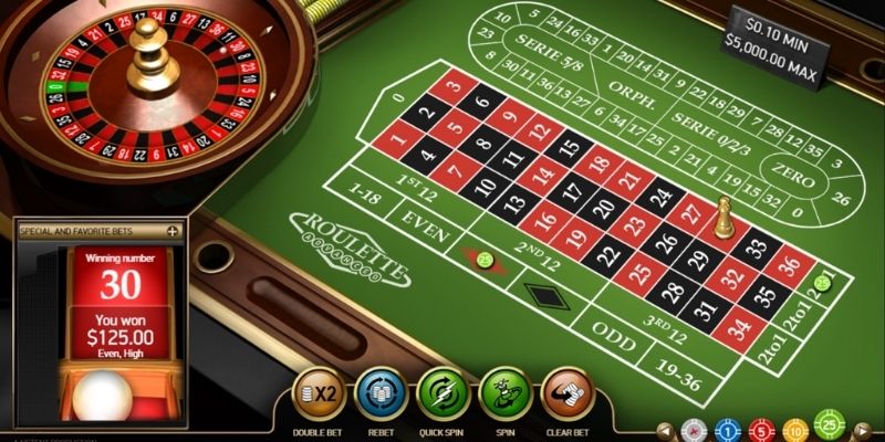 Thông tin về trò Roulette